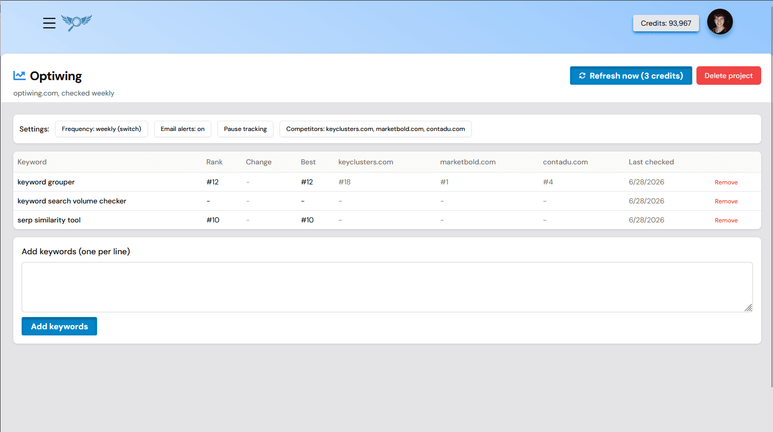 Optiwing Keyword Rank Tracker Dashboard