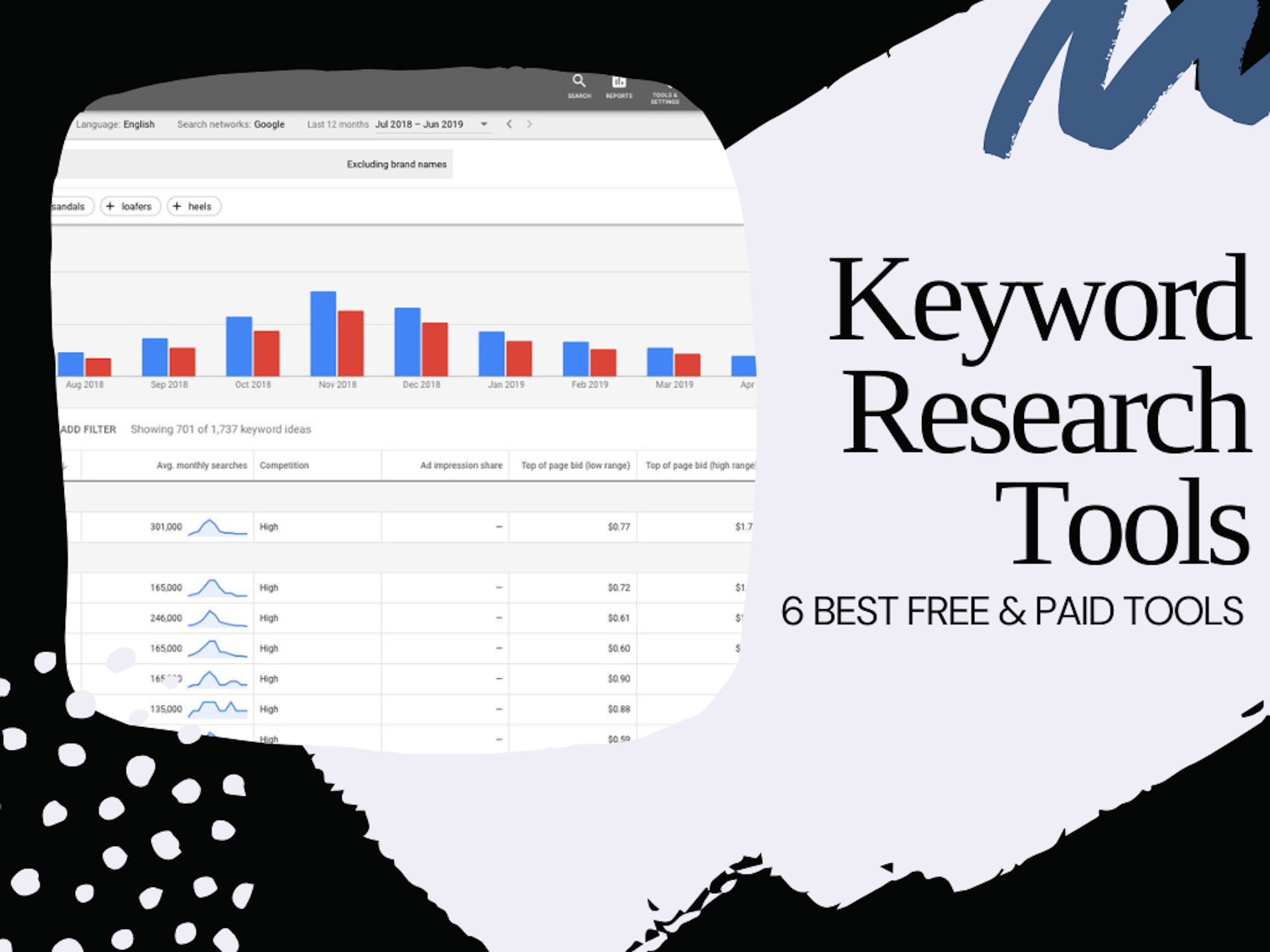 6 Best Keyword Research Tools - Free and Paid