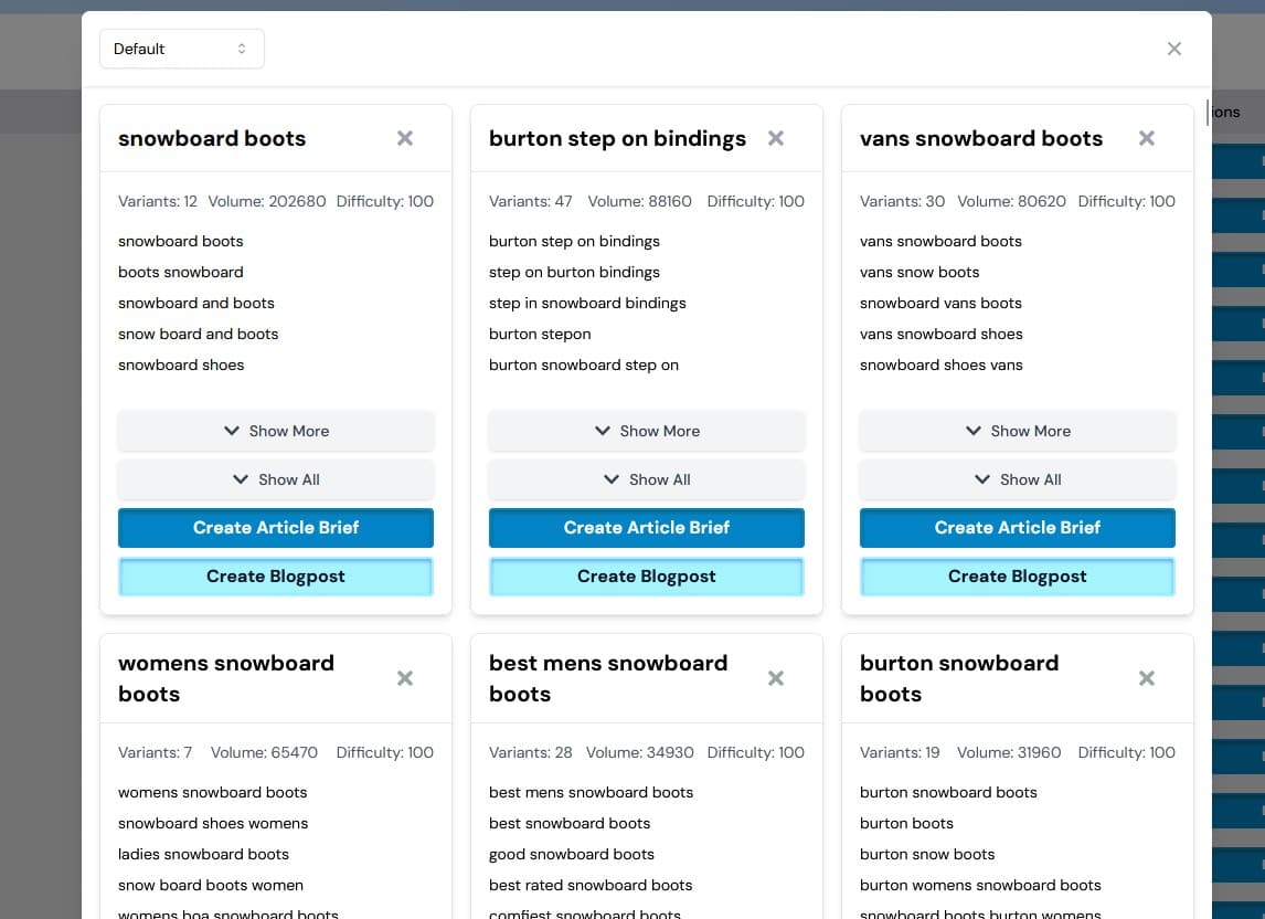 Advanced Topical Clustering Visualization