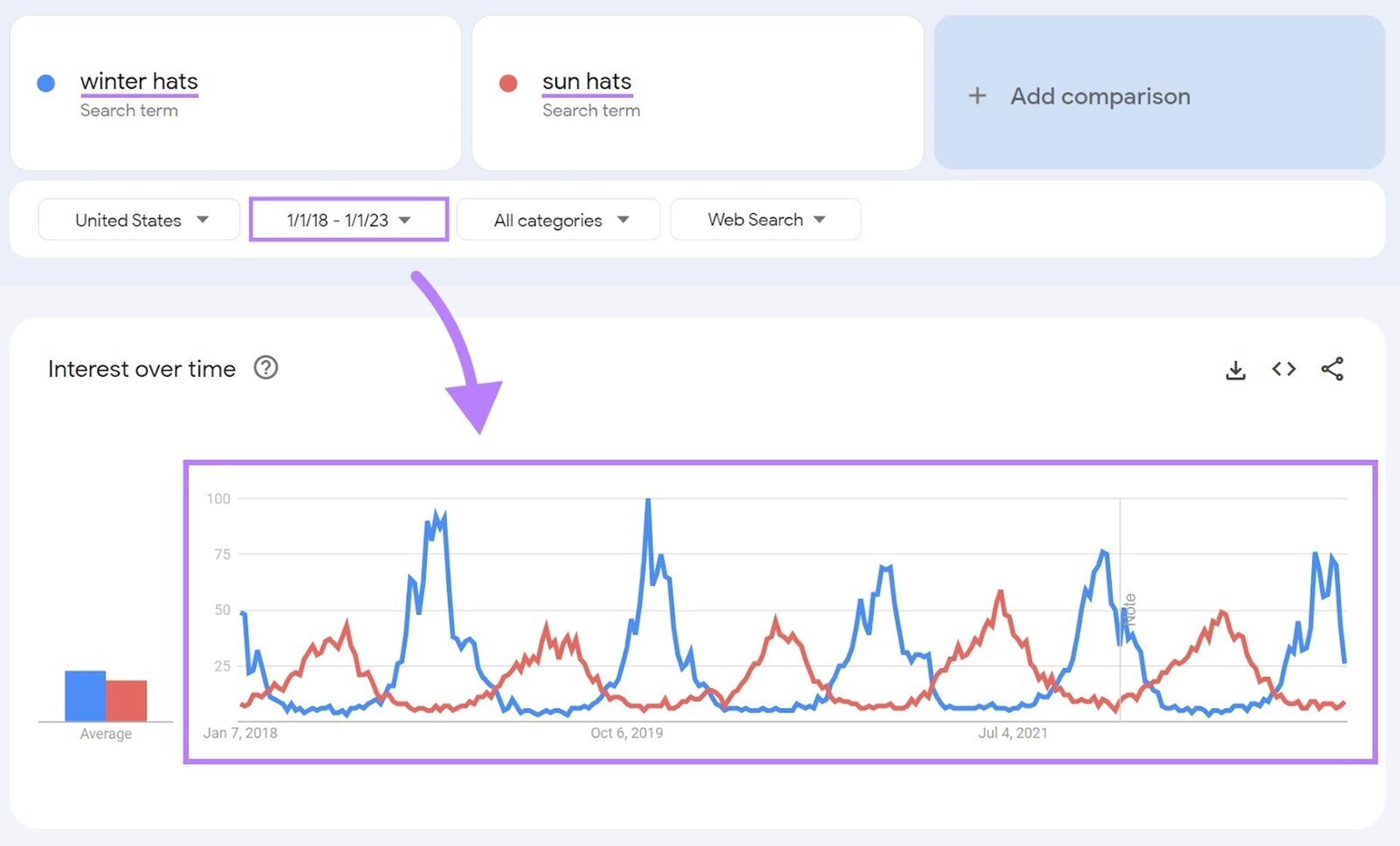 compare with search console.jpeg