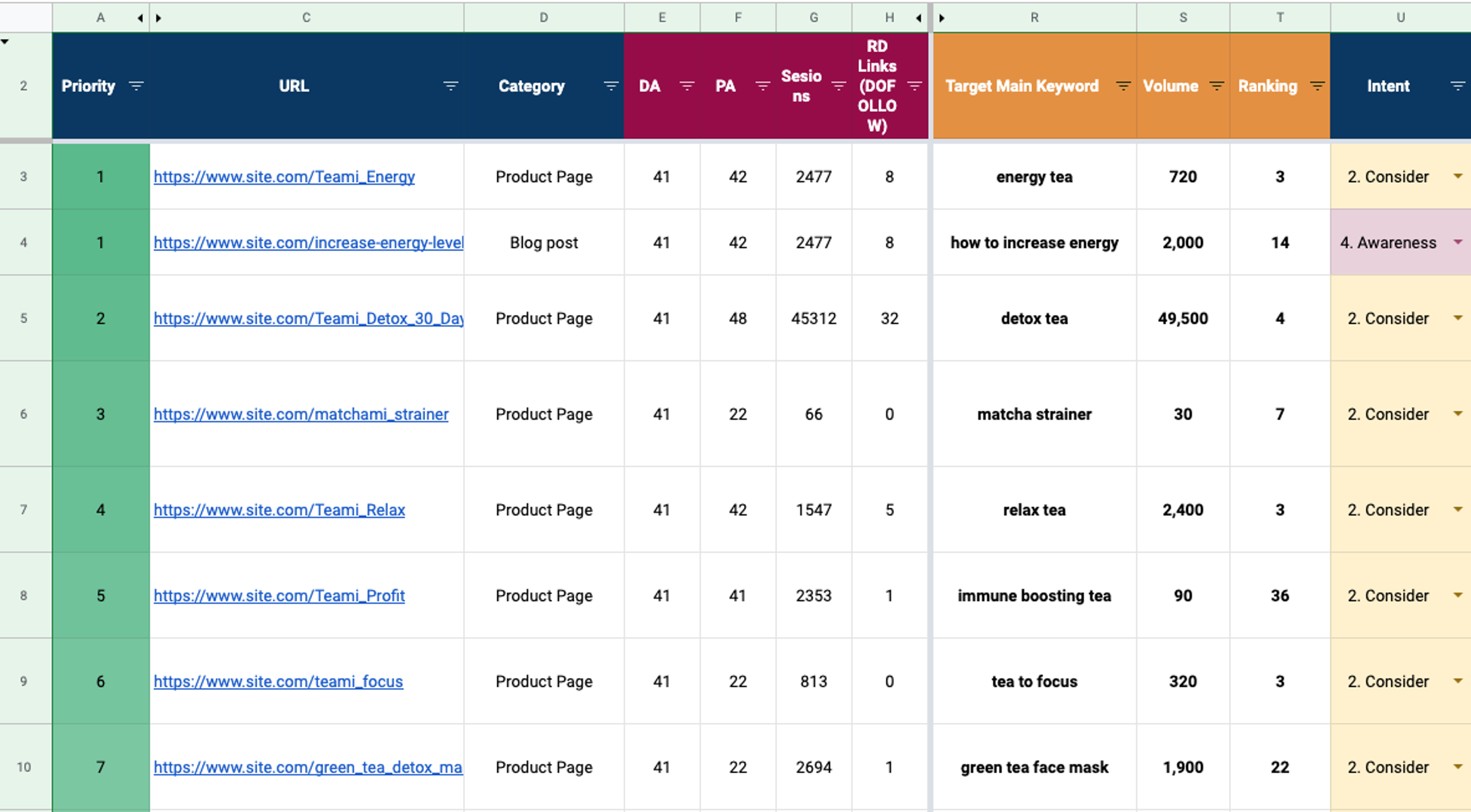 keyword research calendar.png