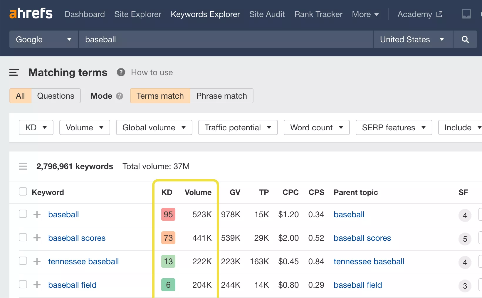 Automate Keyword Research