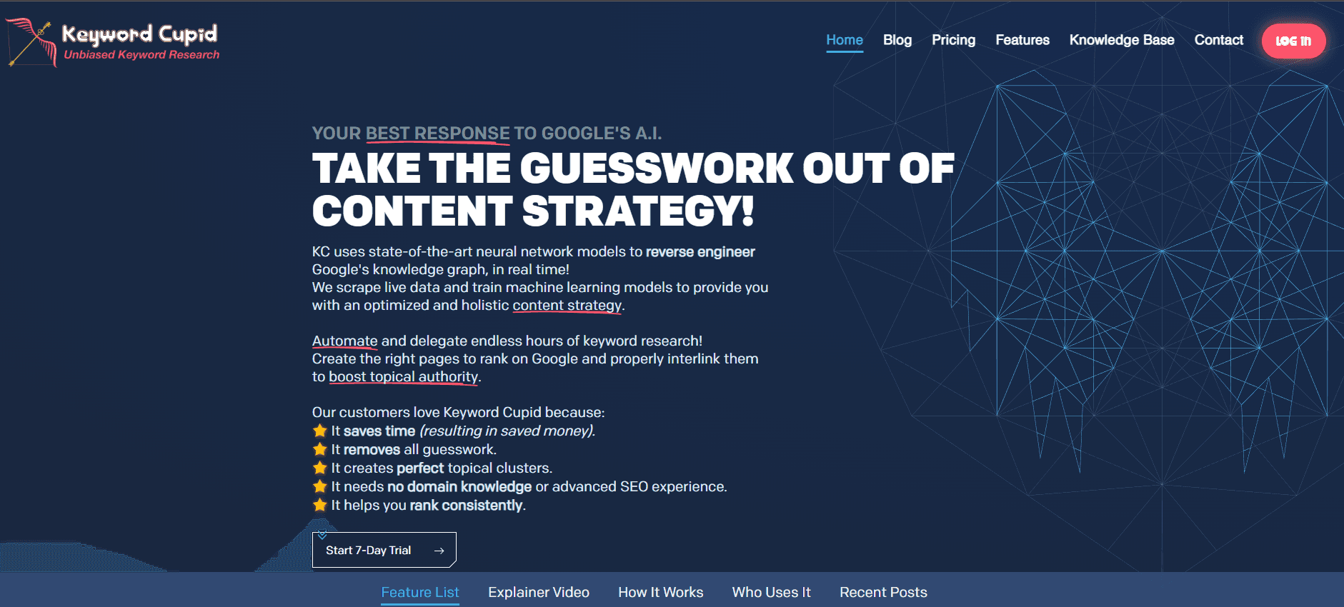 Keyword Cupid Landing Page