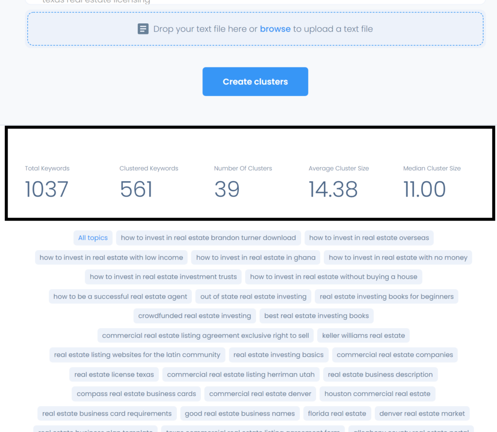 Zenbrief Keyword Clustering Tool Results