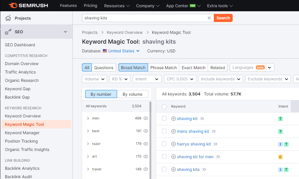 Keyword Magic Page Example