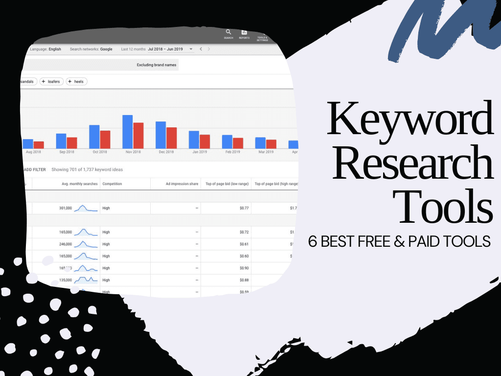 Keyword Research Tools: 6 Best Tools Cover Image