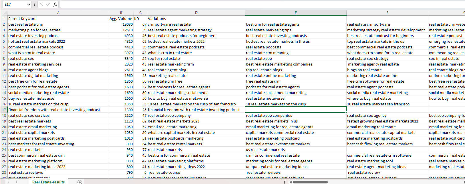 Optiwing Grouping Results Downloaded