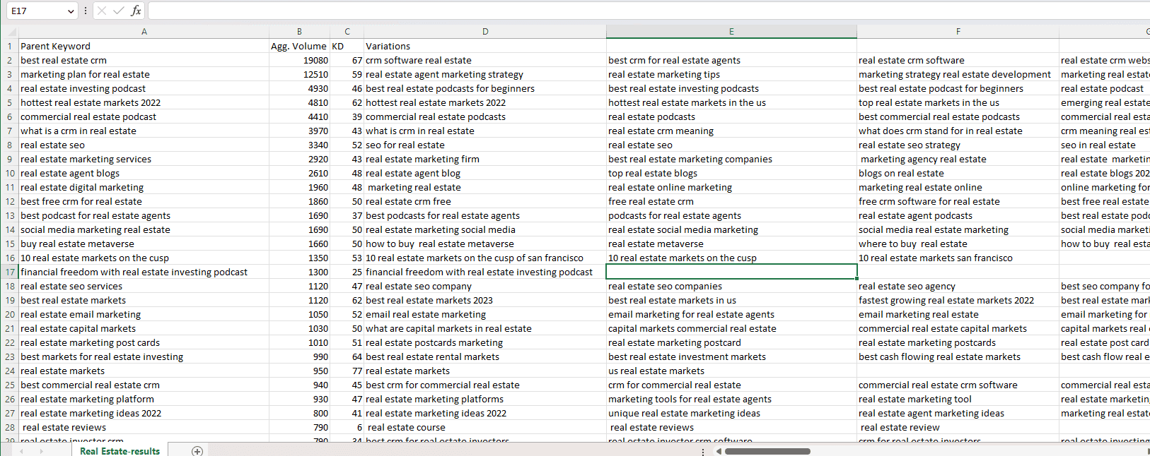 Optiwing Grouping Results Downloaded