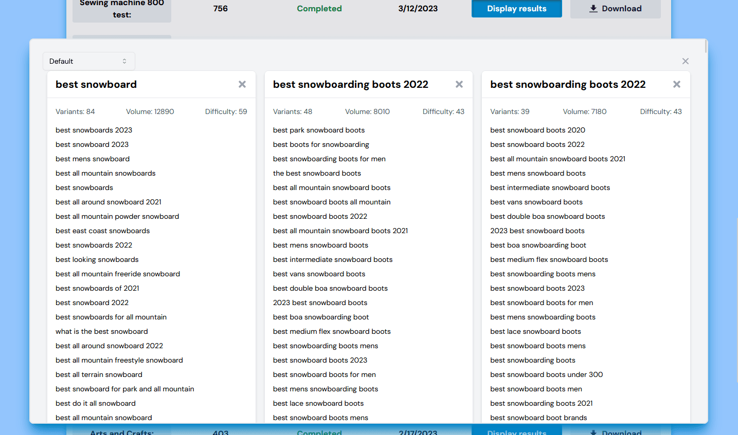 Optiwing Keyword Groups Results
