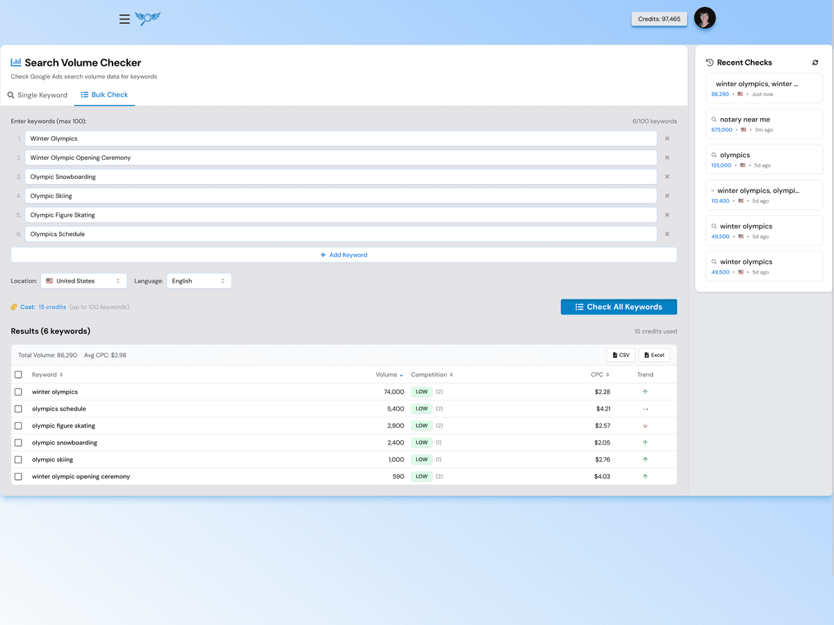 Bulk keyword search volume checker with results table showing multiple keywords