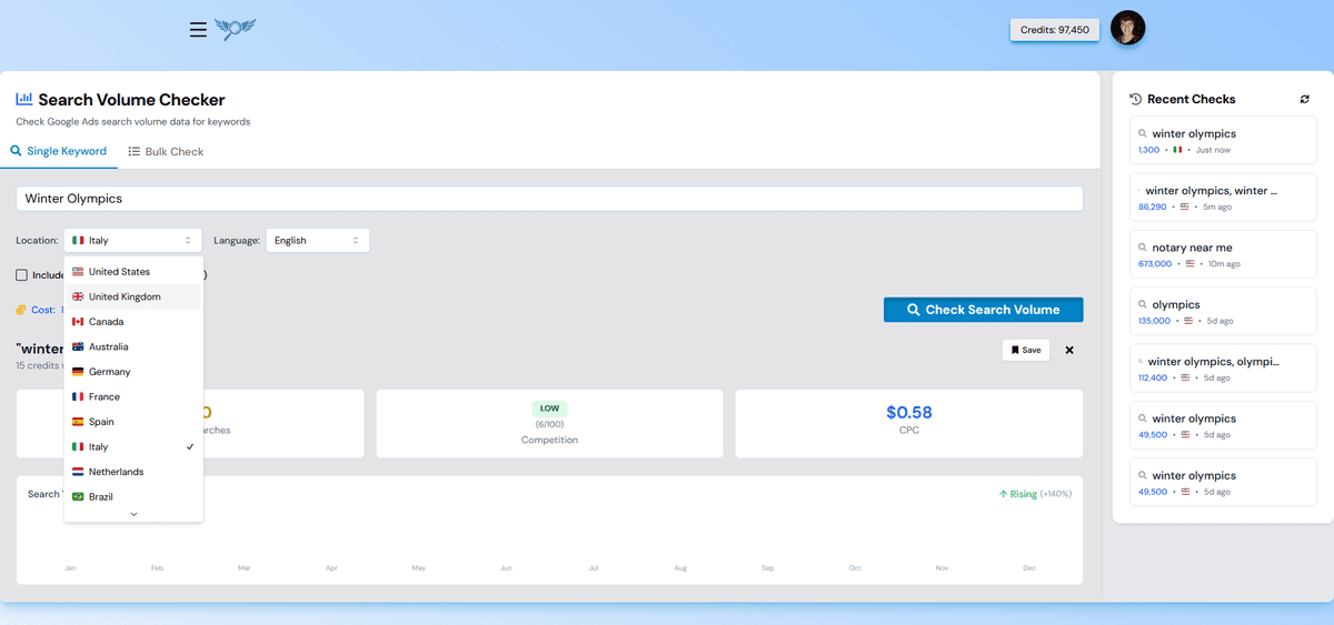 Bulk search volume results showing Google Keyword Planner data